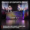 imageSteelSeries Apex Pro TKL Wireless HyperMagnetic Gaming Keyboard  Esports Tenkeyless  OLED Screen  Adjustable Actuation  PBT Keycaps  Bluetooth  24GHz  USBCPro Mini 60